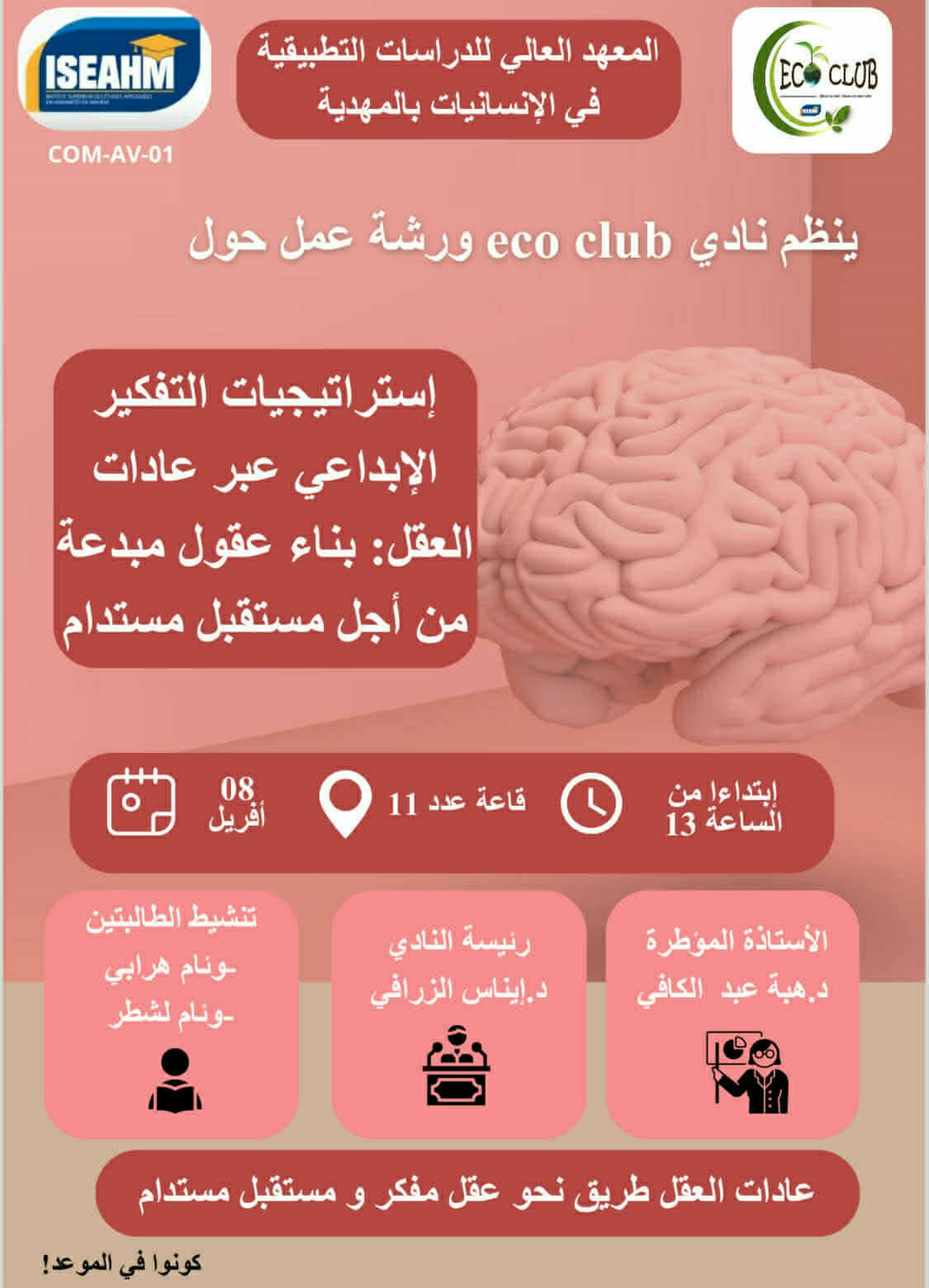 استراتيجيات التفكير الإبداعي عبر عادات العقل.  بناء عقول مبدعة من أجل مستقبل مستدام
